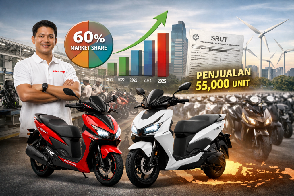 Ilustrasi Polytron sebagai pemimpin pasar motor listrik Indonesia pada 2025 di tengah penurunan penjualan nasional.
