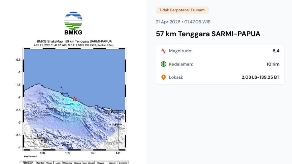 Gempa Hari Ini Indonesia