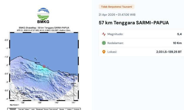 Gempa Hari Ini Terjadi 4 Kali di Indonesia, Ini Wilayah Terdampak