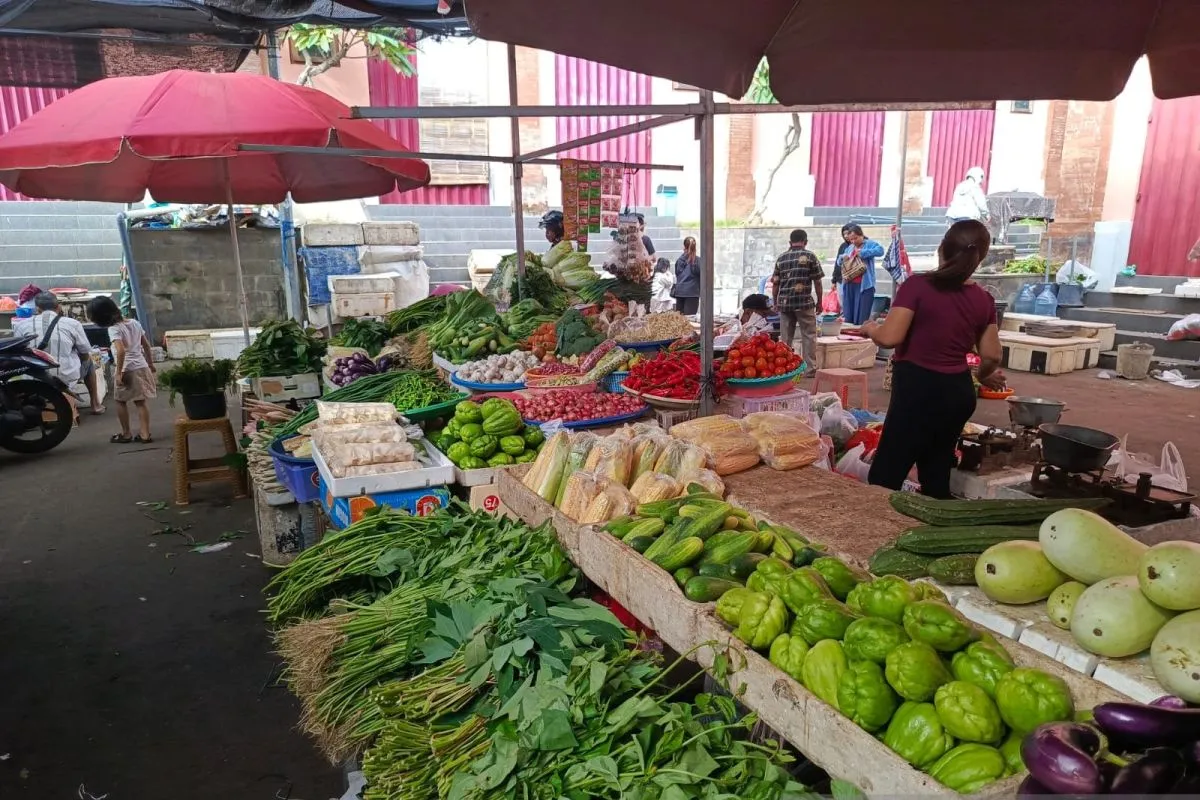 Kebutuhan Pokok